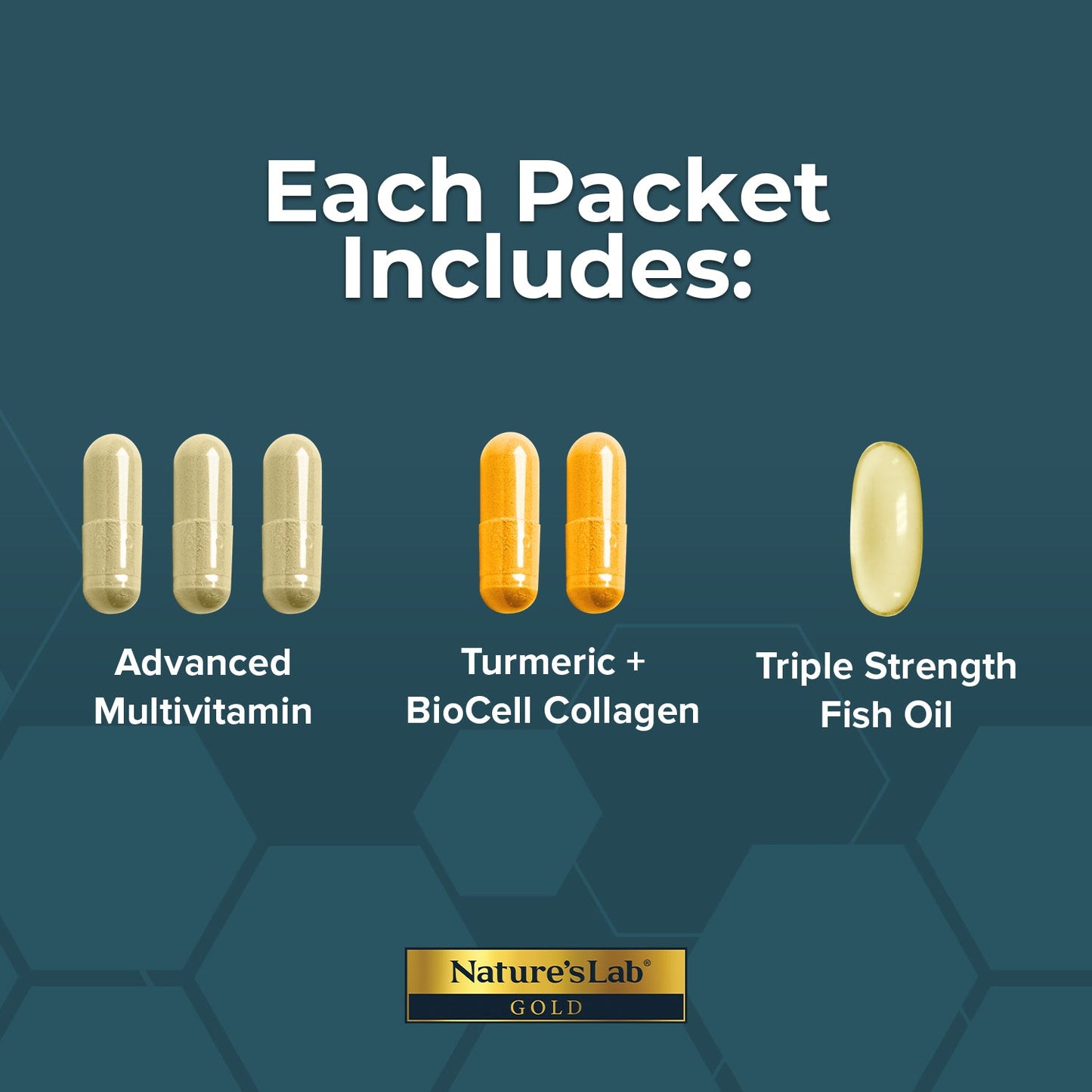 Nature's Lab Gold Ultimate Wellness Pack