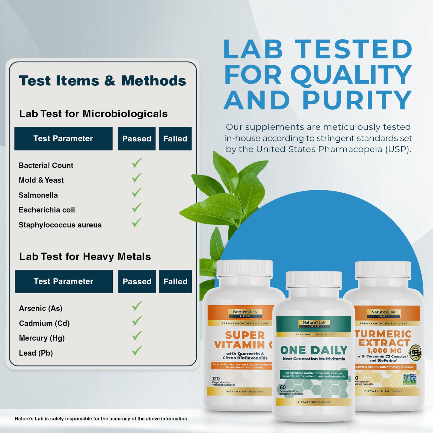 Nature’s Lab Founder's Immunity Kit