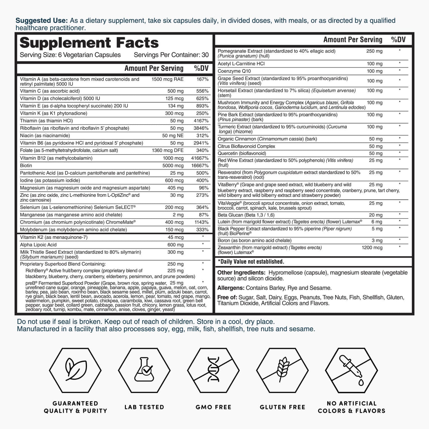 Nature's Lab Men's Advanced Kit